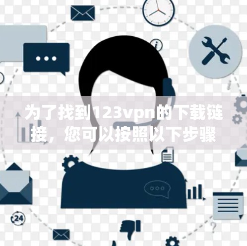 为了找到123vpn的下载链接,您可以按照以下步骤进行操作