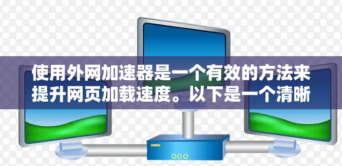 使用外网加速器是一个有效的方法来提升网页加载速度。以下是一个清晰的步骤指南,帮助您高效使用外网加速器