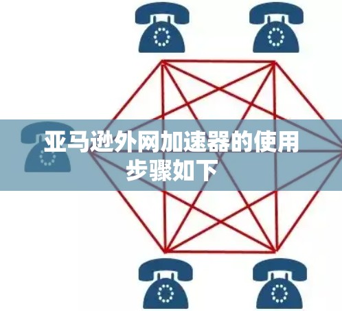 亚马逊外网加速器的使用步骤如下